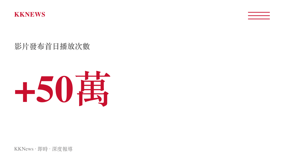 張凌赫Instagram帳號新發布影片的單日播放次數統計