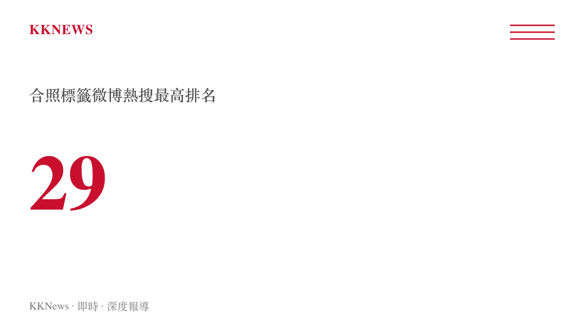 趙今麥與吉娜合照標籤於發布當日最高登上微博熱門搜尋榜第29名的傳播數據圖卡。