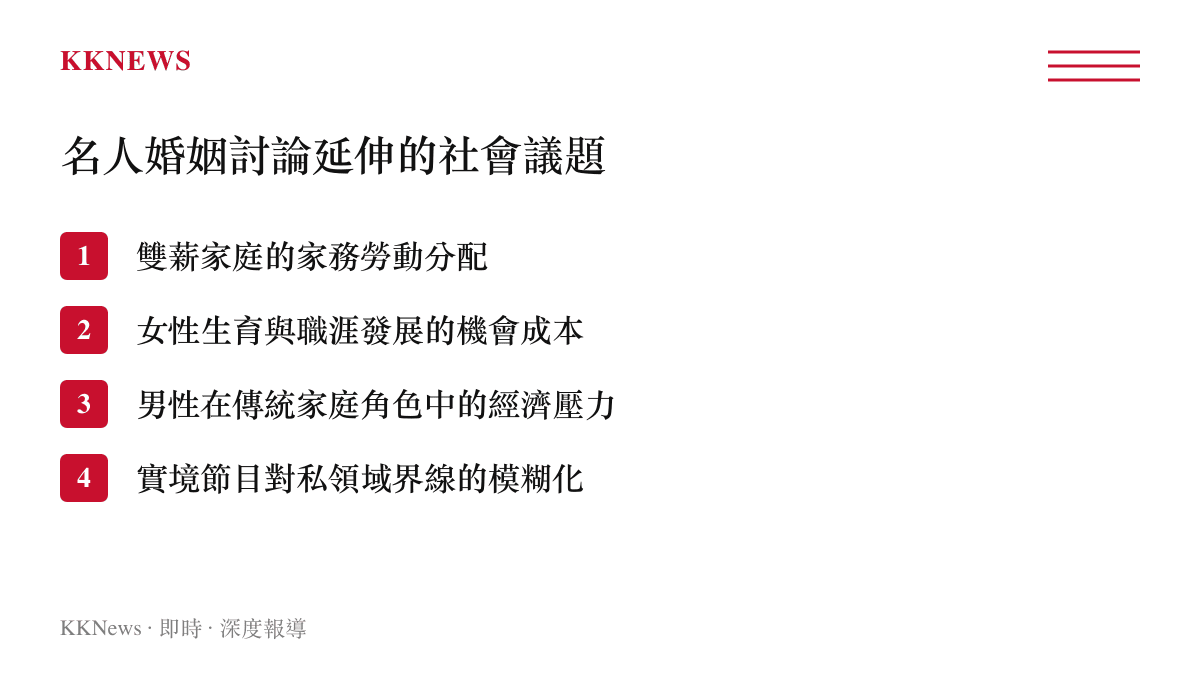 列舉名人婚姻討論延伸出的四大社會議題包含家務分配與職涯發展