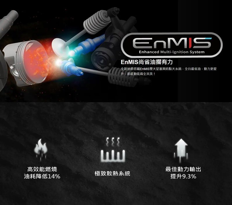 與日本京濱共同研發「EnMIS引擎科技」。 摘自SYM官網