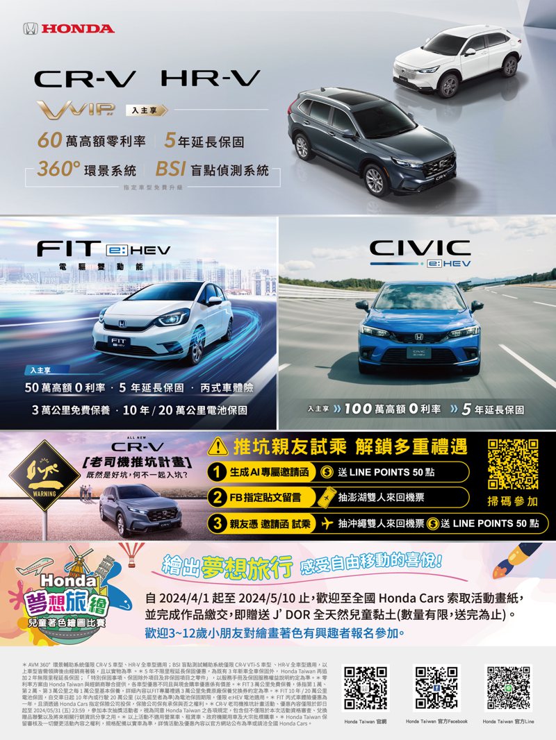 Honda Taiwan推出一系列購車優惠活動。 圖／Honda Taiwan提供